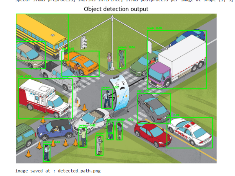 Image classification and detection