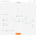 Company Knowledge Base Assistant